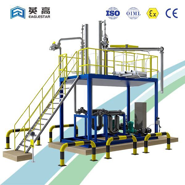 Loading Arm Skid System